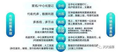 澳门天天彩正版免费正版资料|经典理论的有效解读与应用_终端款.2.61
