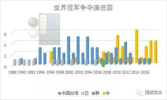 2024年新澳门王中王免费|探索新机遇的未来之路_冒险版WSAP.2.203