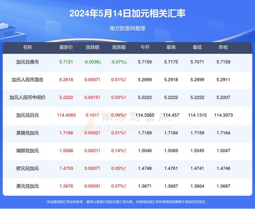 2023新澳今天开奖结果|精选解释解析落实_网页版7.330