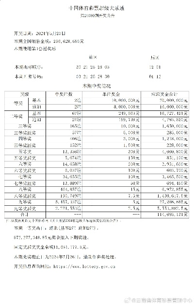 2024澳彩历史开奖记录查询|最新正品解答落实_精简版ISHOP.6.468