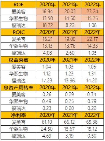 2024澳门码表图片|最新答案解释落实_梦幻版5.559