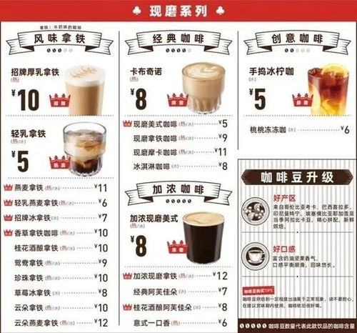 (幸运咖啡加盟价格)幸咖啡加盟费及加盟条件详解，打造属于你的咖啡品牌