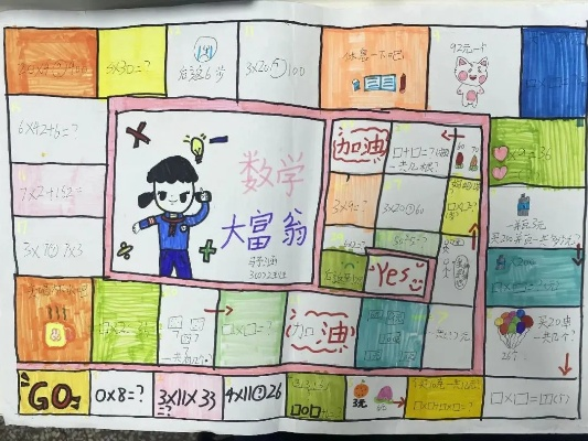 四年级上册数学大富翁怎么画？学生们的绘画技巧和数学思维将如何结合？